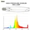 Ipower 2-PACK 1000-Watt Super HPS Grow Light Bulb for Magnetic and Digital Ballast, 2PK GLBULBH1000X2 - alternate 2